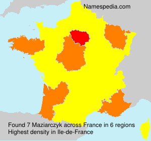Surname Maziarczyk in France