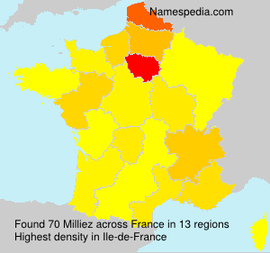 Surname Milliez in France