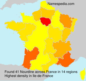Surname Nourdine in France