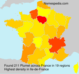 Surname Plumet in France