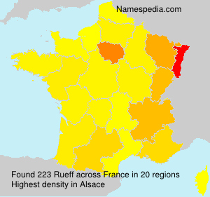 Surname Rueff in France