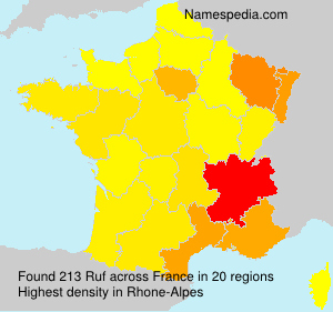 Surname Ruf in France