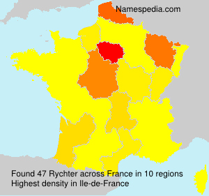 Surname Rychter in France