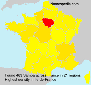 Surname Samba in France