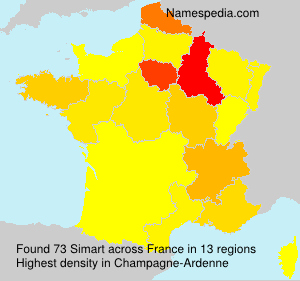 Surname Simart in France