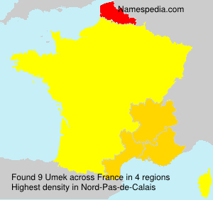 Surname Umek in France