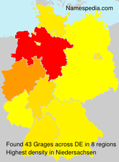 Surname Grages in Germany
