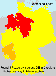 Surname Pozderovic in Germany