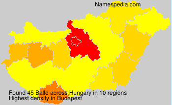 Surname Ballo in Hungary