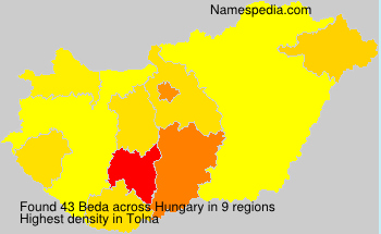 Surname Beda in Hungary