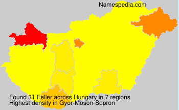 Surname Feller in Hungary