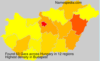 Surname Gara in Hungary