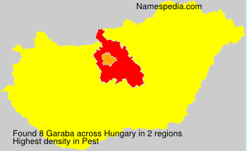 Surname Garaba in Hungary