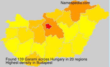 Surname Garami in Hungary