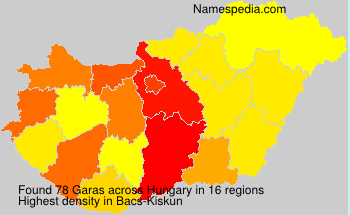 Surname Garas in Hungary