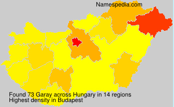 Surname Garay in Hungary