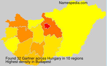 Surname Gartner in Hungary