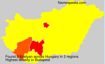 Surname Kostyan in Hungary