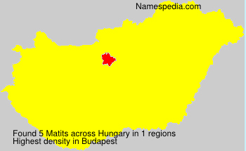 Surname Matits in Hungary
