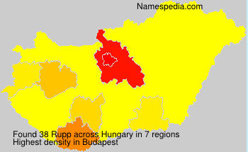 Surname Rupp in Hungary