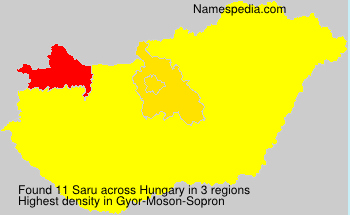 Surname Saru in Hungary