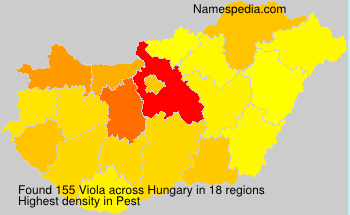 Surname Viola in Hungary