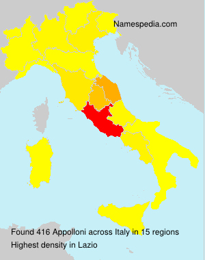 Surname Appolloni in Italy
