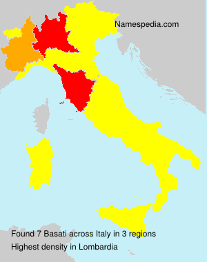 Surname Basati in Italy