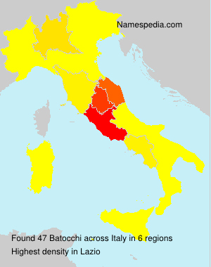 Surname Batocchi in Italy