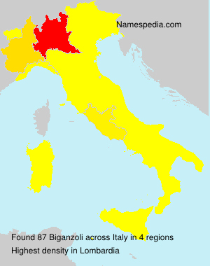 Surname Biganzoli in Italy