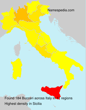 Surname Bucceri in Italy