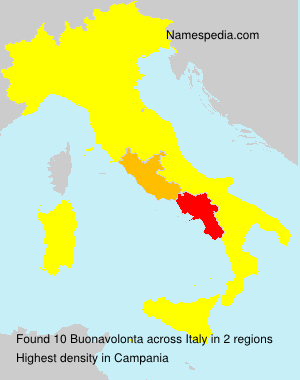 Surname Buonavolonta in Italy
