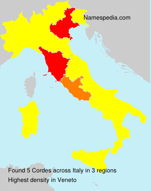 Surname Cordes in Italy
