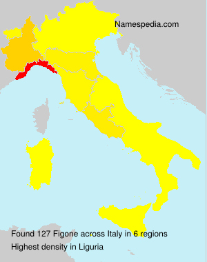 Surname Figone in Italy