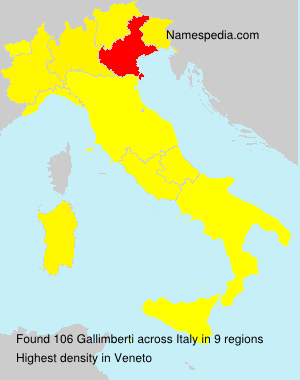 Surname Gallimberti in Italy