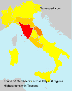 Surname Gambaccini in Italy