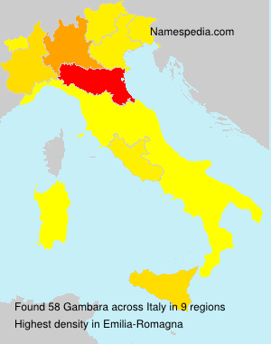 Surname Gambara in Italy