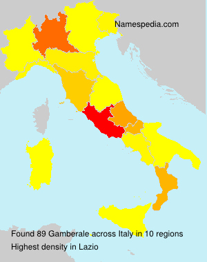 Surname Gamberale in Italy