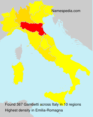 Surname Gambetti in Italy