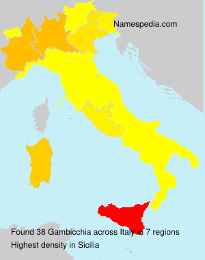Surname Gambicchia in Italy