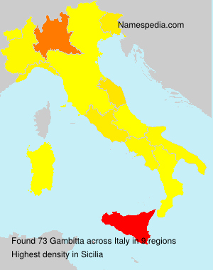 Surname Gambitta in Italy