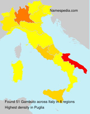 Surname Gambuto in Italy