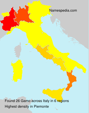 Surname Gamo in Italy