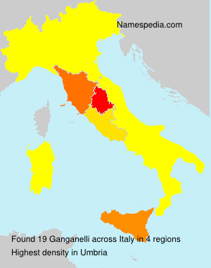 Surname Ganganelli in Italy
