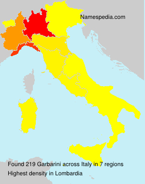 Surname Garbarini in Italy