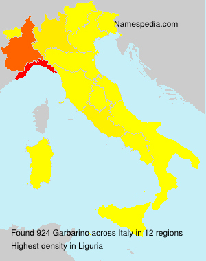 Surname Garbarino in Italy