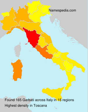 Surname Garbati in Italy