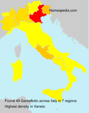 Surname Garbellotto in Italy