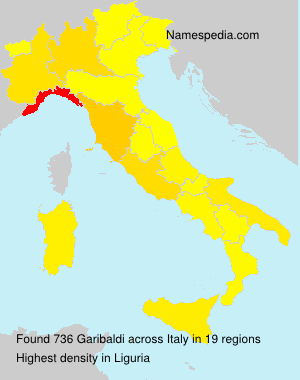 Surname Garibaldi in Italy