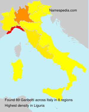 Surname Garibotti in Italy
